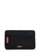 Afneembaar Ritsvak Voor Rugzak Pocket Cabaia Zwart pocket POCKFACE