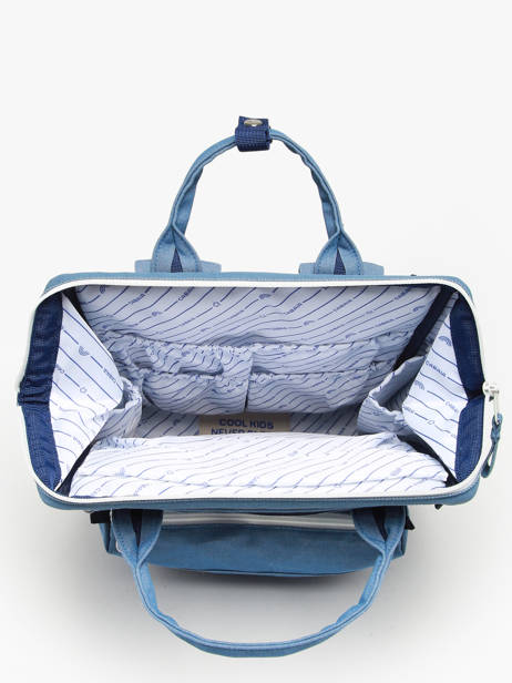 Rugzak Cabaia Blauw baby bag BABYBAG ander zicht 2
